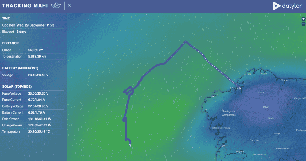 Route Mahi 2